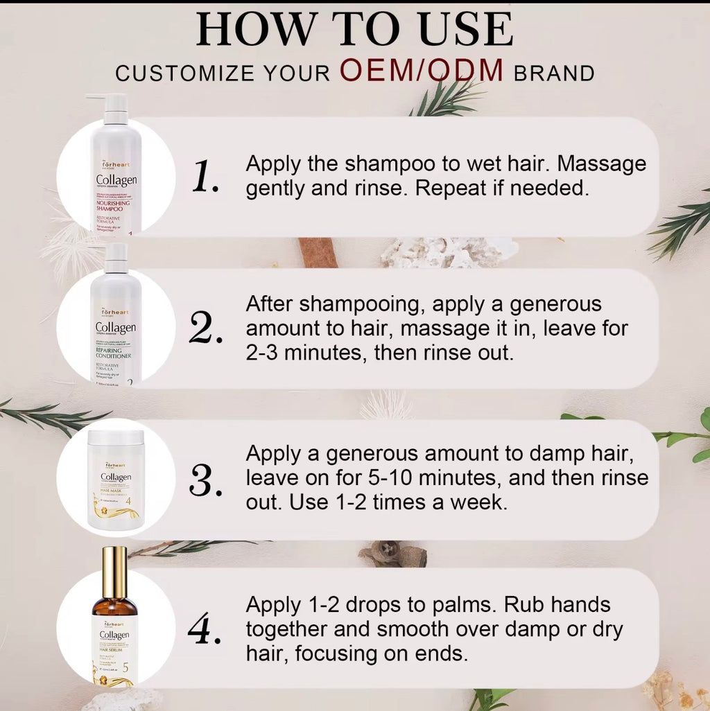 Shampoing Nourrissant 900ml