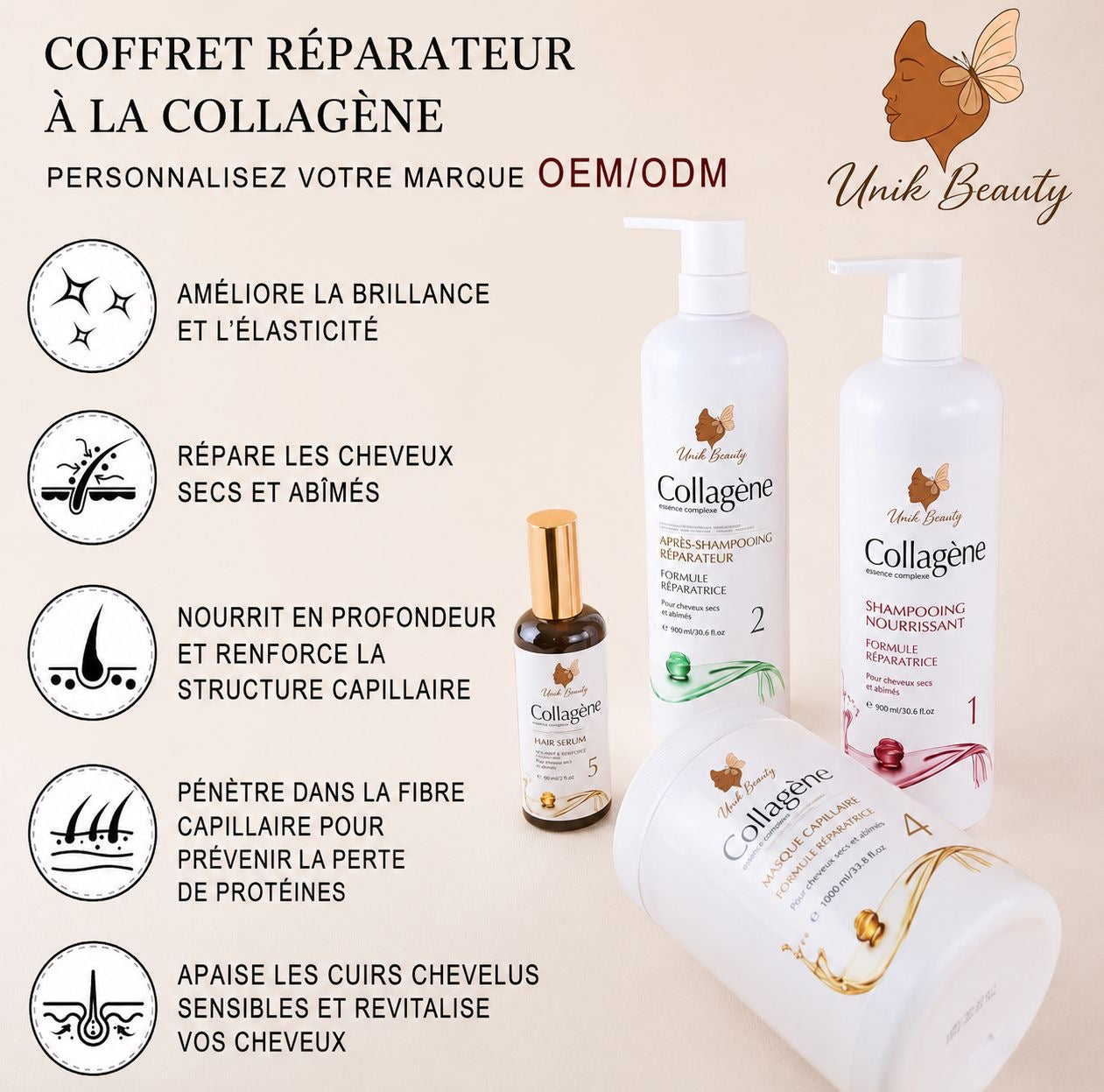 Shampoing Nourrissant 900ml